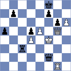 Chabris - Duncan (chess.com INT, 2023)