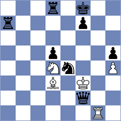 Manukyan - Zherebukh (chess.com INT, 2023)