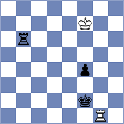 Sreyas - Kevlishvili (chess.com INT, 2024)