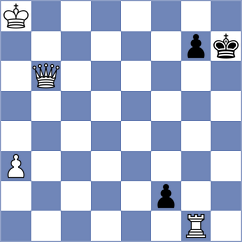 Grachev - Preotu (Chess.com INT, 2021)