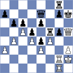 Foisor - Peng (Chess.com INT, 2020)