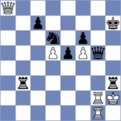 Tilahun - Urquhart (chess.com INT, 2023)