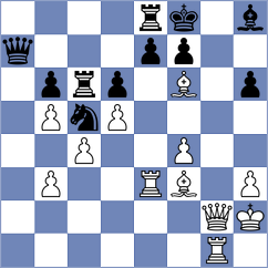 Filip - Khanin (chess.com INT, 2021)