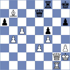 Firouzja - Atanasov (chess.com INT, 2024)