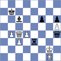 Perunovic - Duda (chess.com INT, 2024)