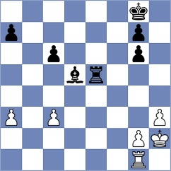 Kopylov - Hnydiuk (chess.com INT, 2023)