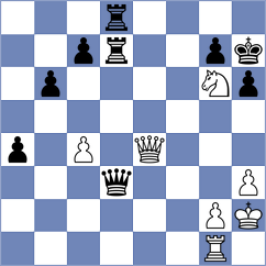 Goh - Berdychevskaya (Chess.com INT, 2020)