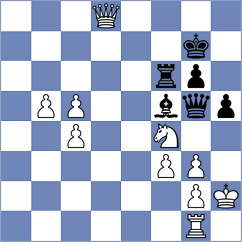 Bettalli - Alekseenko (chess.com INT, 2023)