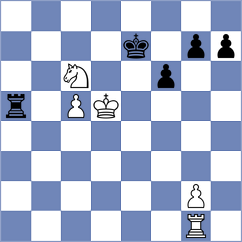 Lewtak - Mihailidis (chess.com INT, 2023)