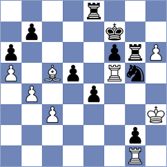 Harish - Figorito (chess.com INT, 2024)