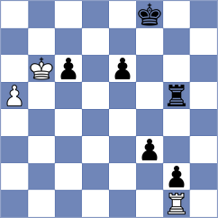 Volkov - Vukovic (Chess.com INT, 2021)