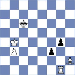Ghaziolsharif - Kozybayeva (Chess.com INT, 2020)