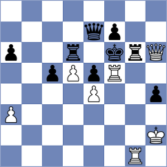 Degenbaev - Harsha (chess.com INT, 2024)