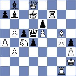 Rychagov - Krzyzanowski (chess.com INT, 2023)