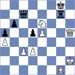 Leitao - Cervantes Landeiro (chess.com INT, 2023)