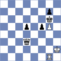 Martin - Galego (Chess.com INT, 2021)