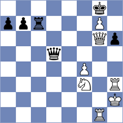 Florez Rodriguez - Karaoglan (Chess.com INT, 2020)