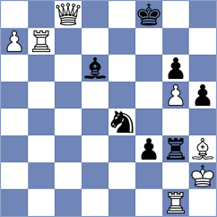 Fries Nielsen - Hoffmann (Chess.com INT, 2021)