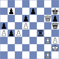 Garcia de Dios - Poddubnyi (chess.com INT, 2024)