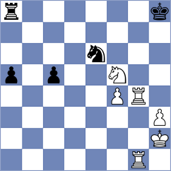 Tang - Nouri (chess.com INT, 2023)