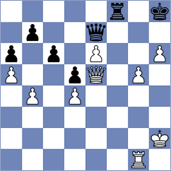 Fiorito - Li (chess.com INT, 2024)