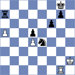 Braun - Oparin (chess.com INT, 2024)