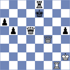 Chambers - Perez Gormaz (chess.com INT, 2021)