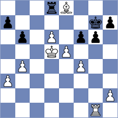 Cherniaiev - De Silva (chess.com INT, 2024)