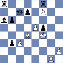 Sokolovsky - Daggupati (chess24.com INT, 2021)