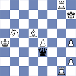 Harsha - Marek (chess.com INT, 2023)