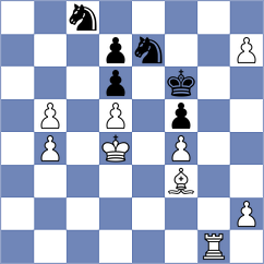 Buenafe Moya - Ismayil (chess.com INT, 2024)