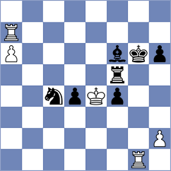 Guimaraes - Fajdetic (chess.com INT, 2021)