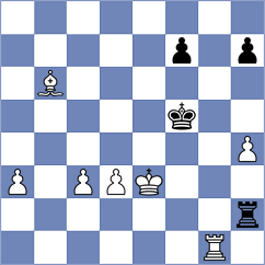 Filip - Liu (chess.com INT, 2023)