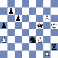 Belenkaya - Benitez Galeano (chess.com INT, 2022)