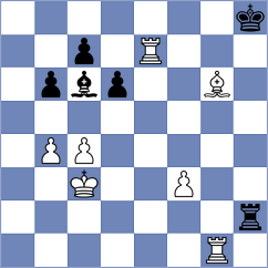 Runets - Ozalp (chess.com INT, 2022)