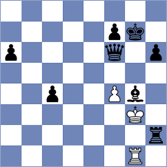 Rottenwohrer Suarez - Okike (chess.com INT, 2023)