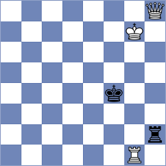 Sanal - Suleymanli (chess.com INT, 2024)
