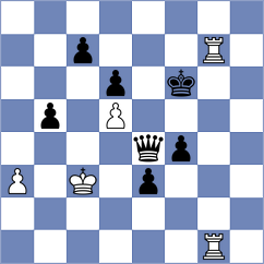 Martinez Reyes - Matinian (chess.com INT, 2023)