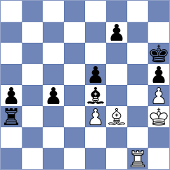 Rizzo - Paravyan (chess.com INT, 2024)