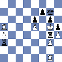 Flis - Gosh (chess.com INT, 2024)