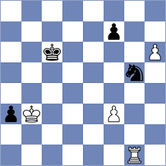 Beulen - Sabar (chess.com INT, 2023)