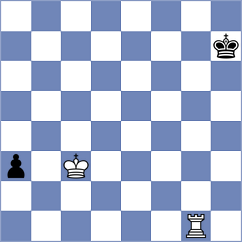 Supatashvili - Sirosh (Chess.com INT, 2020)