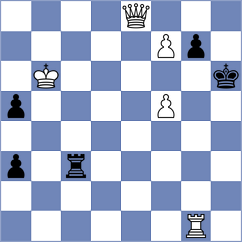 Shahaliyev - Shapiro (chess.com INT, 2021)