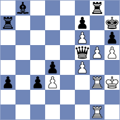 Sjugirov - Pashikyan (chess.com INT, 2024)