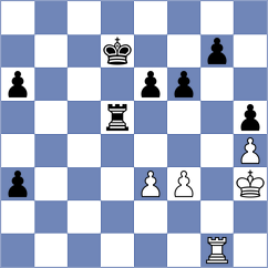 Aleskerov - Macieja (chess.com INT, 2019)