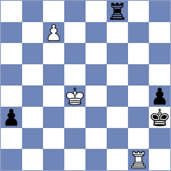 Vovk - Aakanksha (chess.com INT, 2023)