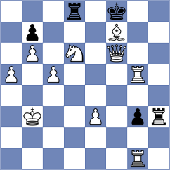 Zavgorodniy - Santos Flores (chess.com INT, 2024)