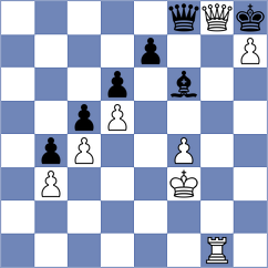 Banusz - Chizhikov (chess.com INT, 2022)
