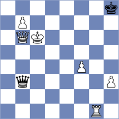 Li - Priyanka (Chess.com INT, 2021)