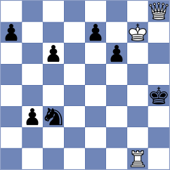 Avramidou - Sipos (chess.com INT, 2024)